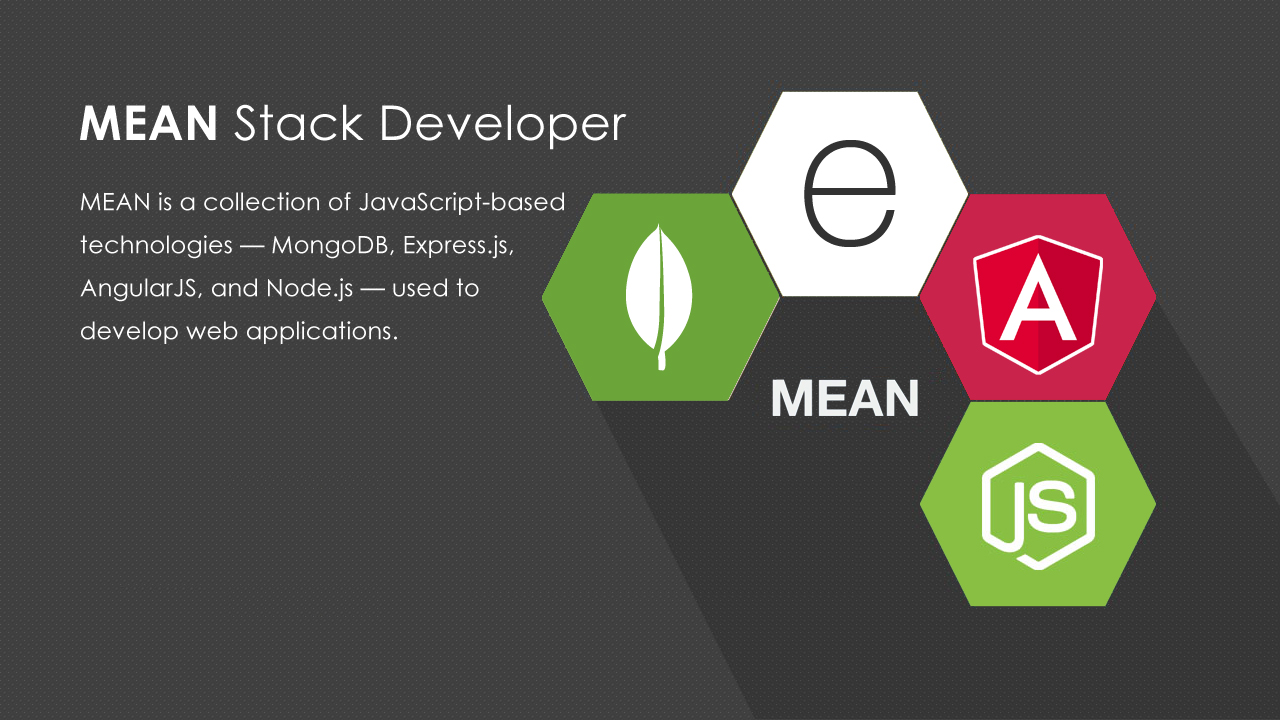 MEAN Stack Developer Course